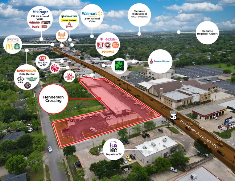 More Photos Of 713-725 W Henderson St, Cleburne General Retail For Sale