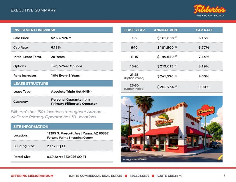 More Photos Of 11395 Prescott Ave, Yuma General Retail For Sale