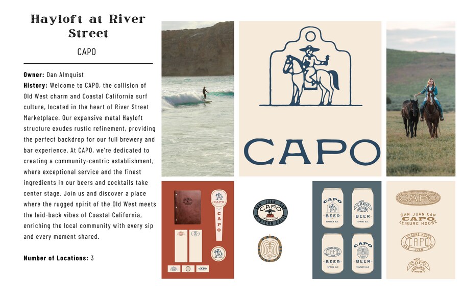 More Photos Of 31896 Paseo Adelanto, San Juan Capistrano Unknown For Lease