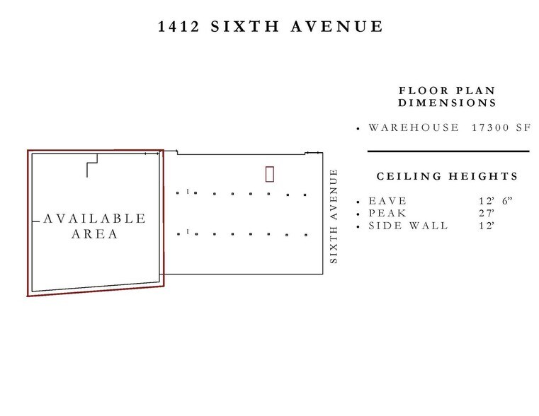 More Photos Of 1412 6th Ave, Knoxville Warehouse For Lease