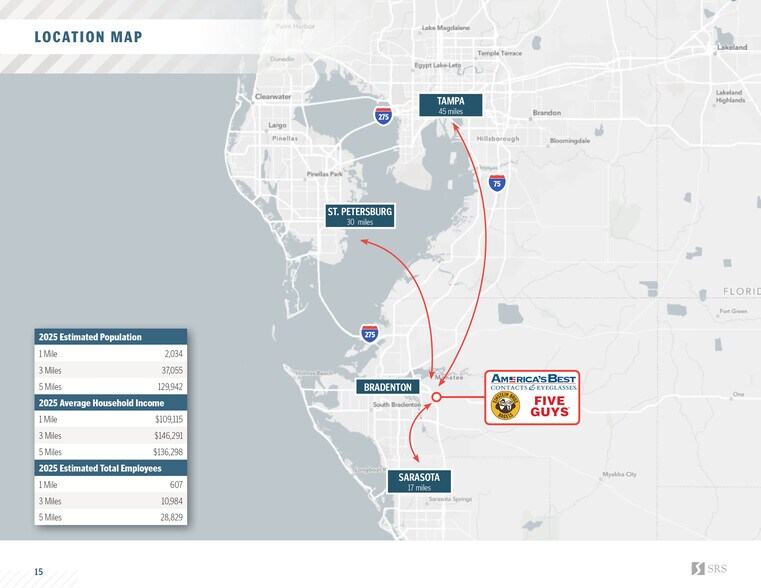 More Photos Of 7815 State Road 64, Bradenton Storefront For Sale