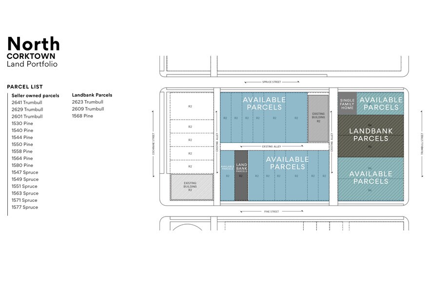 More Photos Of 2601-2641 Trumbull St, Detroit Land For Sale