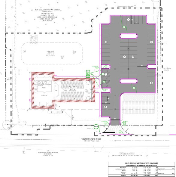More Photos Of 2350 Cooper Store rd, Moncks Corner Specialty For Sale