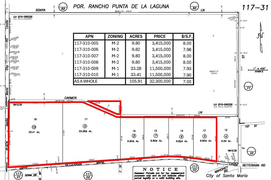 More Photos Of West Betteravia Road, Santa Maria Land For Sale