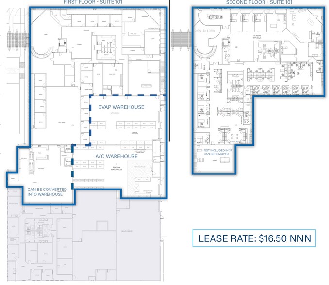 More Photos Of 2065 W Obispo Ave, Gilbert Light Distribution For Sale