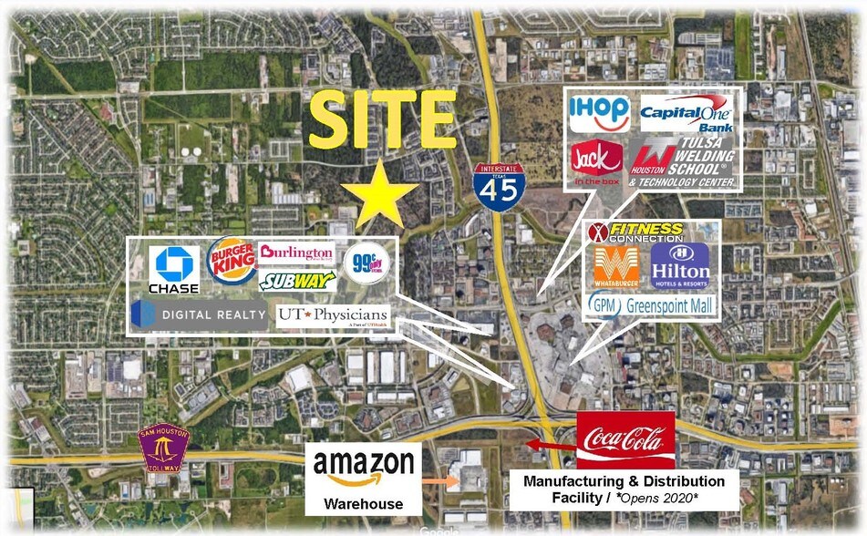 More Photos Of Ella Blvd & Rushcreek Dr, Houston Land For Sale
