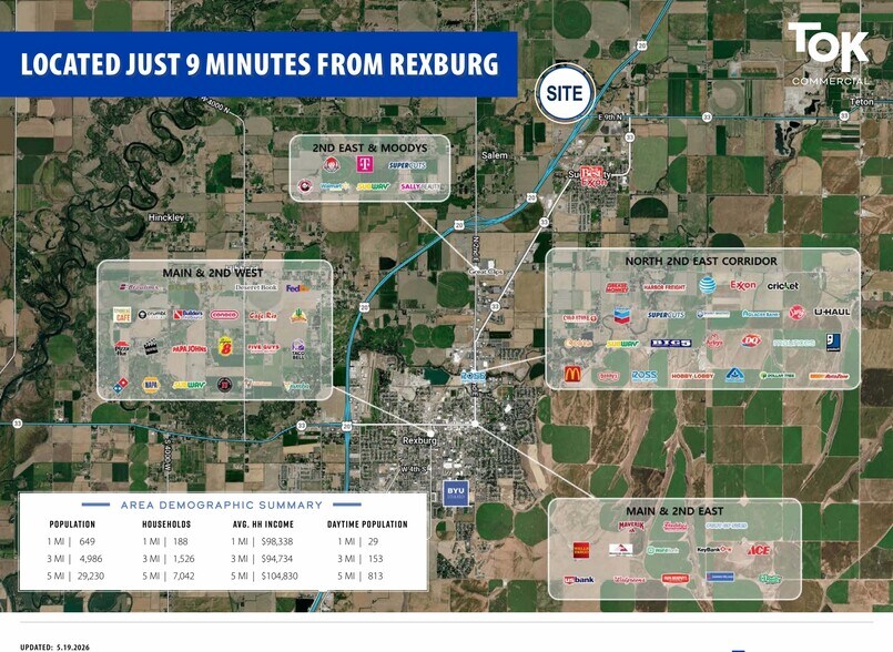 More Photos Of US Highway 20 & ID Highway 33 Interchange, Sugar City General Retail For Lease