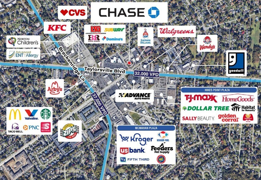 More Photos Of 2943 Richland Ave, Louisville Bank For Sale