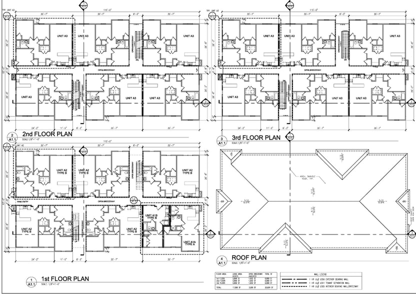 More Photos Of 3515 Markland Dr, Charlotte Apartments For Sale