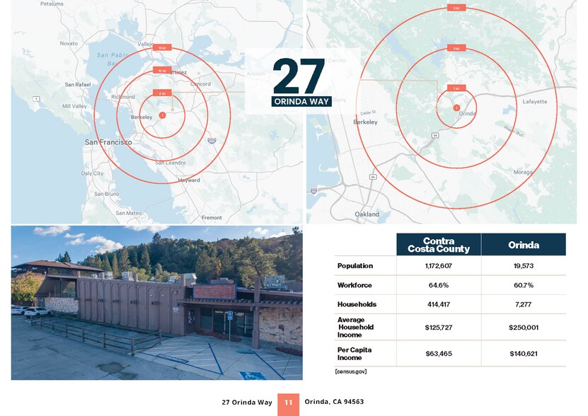 More Photos Of 27 Orinda Way, Orinda Drugstore For Sale