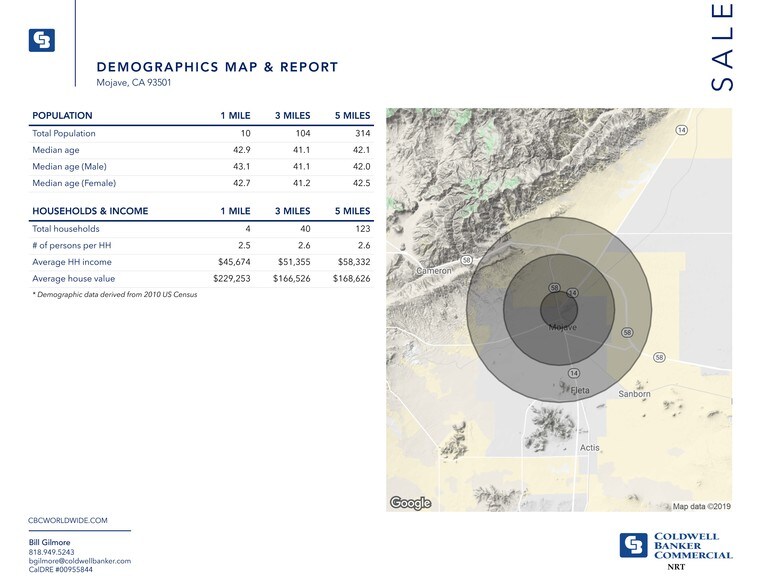More Photos Of 16804 Ca-14, Mojave Land For Sale