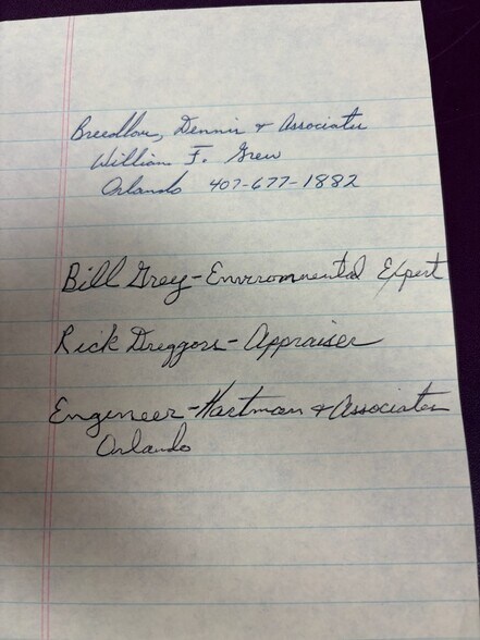 More Photos Of 12335 Winter Garden Vineland Rd, Orlando Land For Sale