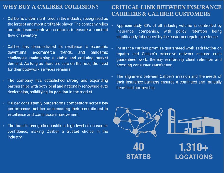 More Photos Of 68945 Perez Rd, Cathedral City Showroom For Sale