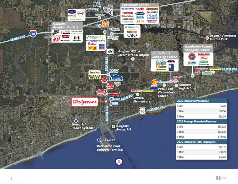 More Photos Of 2433 25th Ave, Gulfport Storefront For Sale