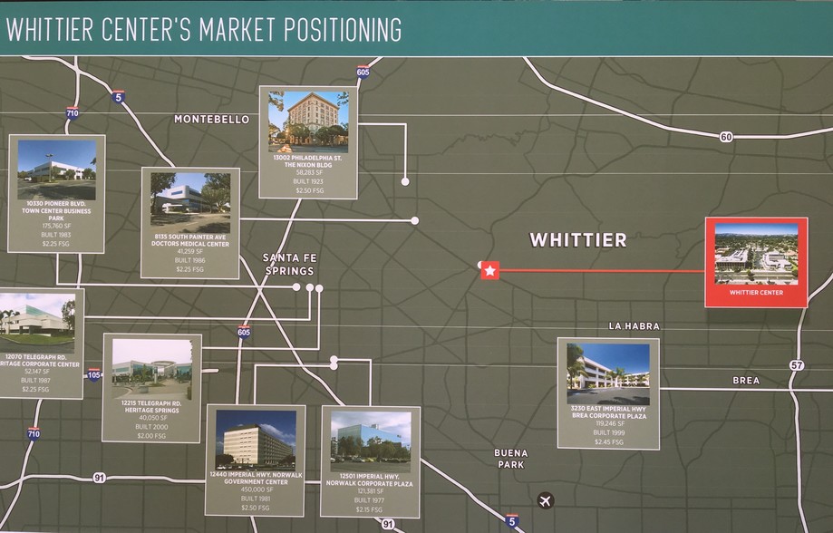 More Photos Of 15111 Whittier Blvd, Whittier Medical For Lease