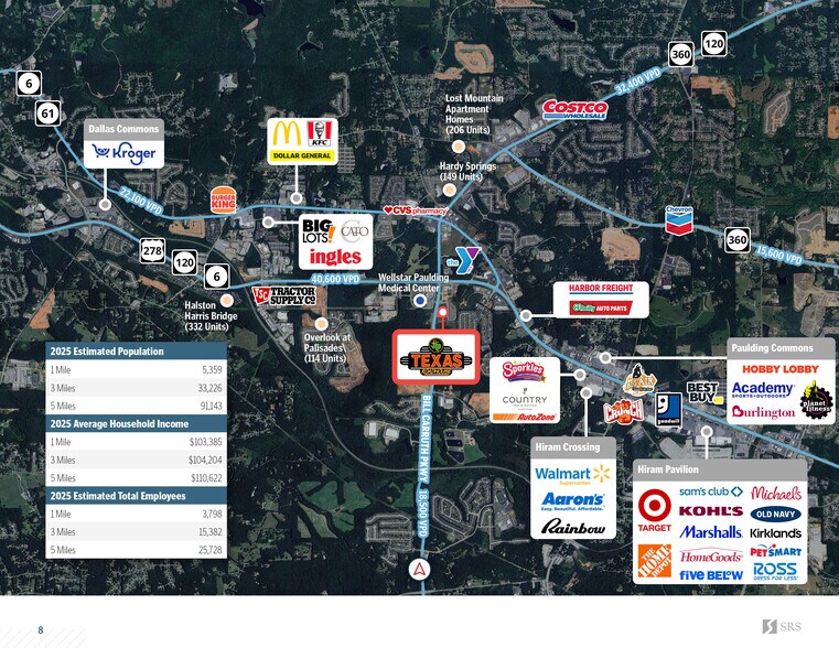 More Photos Of 225 Bill Carruth Pky, Hiram General Retail For Sale