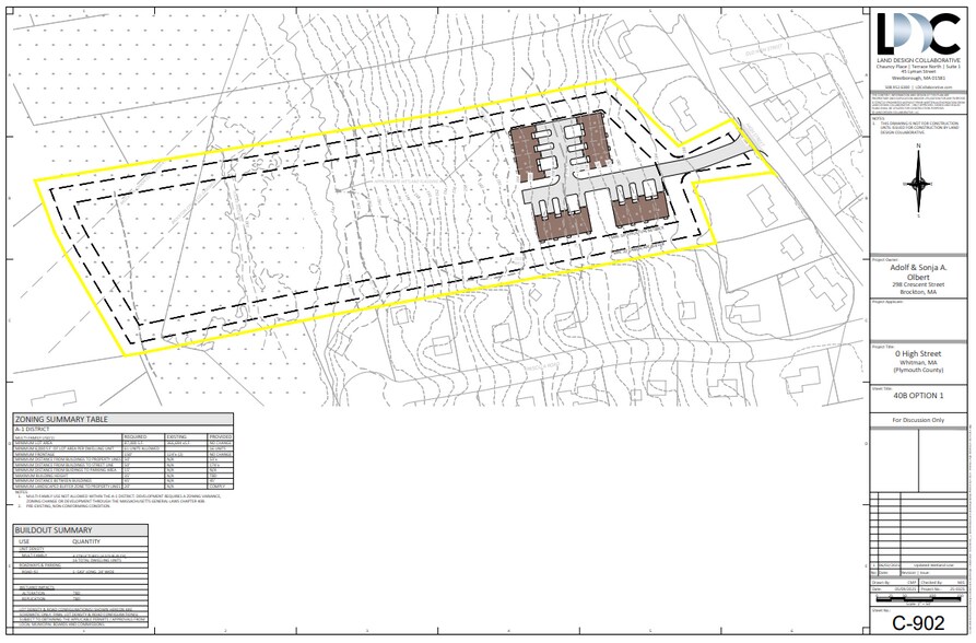 Primary Photo Of 300 High St, Whitman Land For Sale