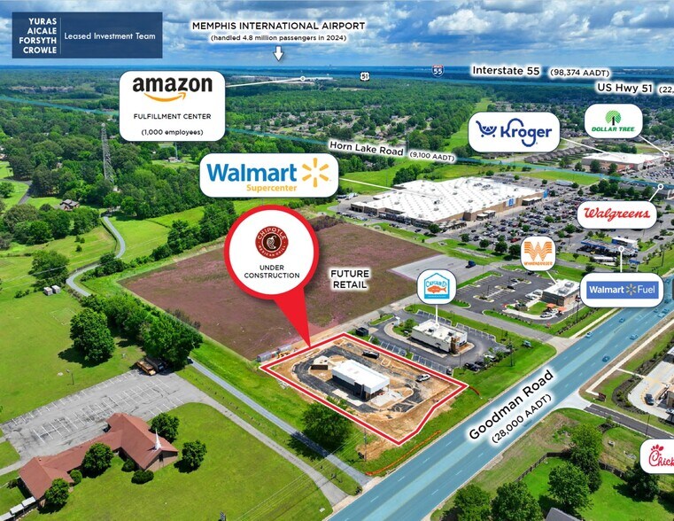 More Photos Of 4354 Goodman Rd, Horn Lake Fast Food For Sale