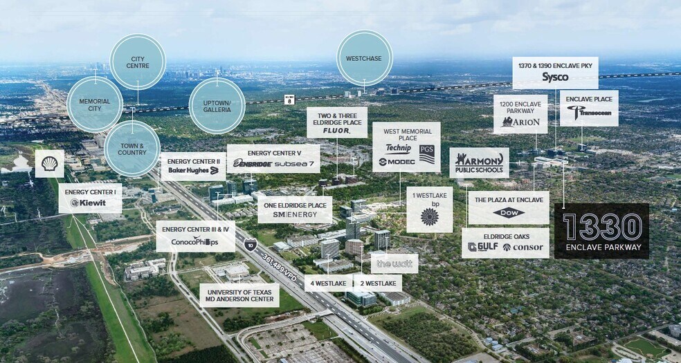 More Photos Of 1330 Enclave Pky, Houston Office For Sale