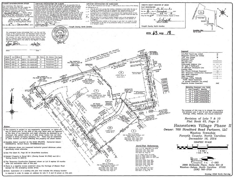 More Photos Of Hanestown Ave, Winston-Salem Land For Lease