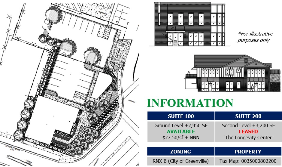 More Photos Of 51 Wade Hampton Blvd, Greenville General Retail For Lease