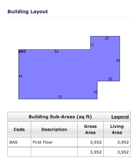More Photos Of 58 Basin St, Concord Auto Salvage Facility For Sale