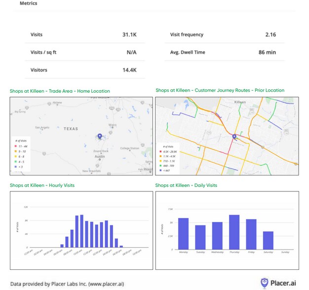 More Photos Of 1100 Lowes Blvd, Killeen Storefront Retail Office For Lease
