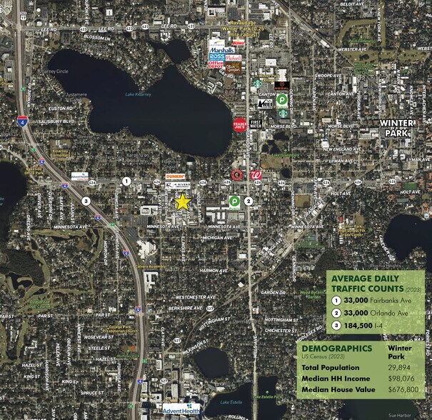 More Photos Of 711 Jackson Ave, Winter Park Flex For Sale