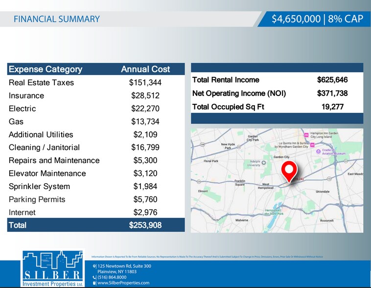More Photos Of 236-242 Fulton Ave, Hempstead Medical For Sale