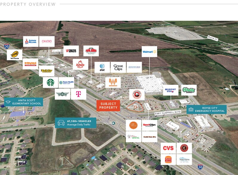 More Photos Of 506 W Interstate 30, Royse City Fast Food For Sale