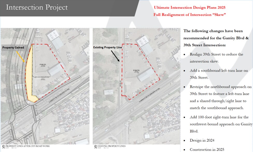 More Photos Of Garrity Blvd, Nampa Land For Lease