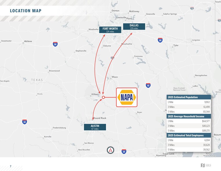 More Photos Of 1503 W Avenue M, Temple Freestanding For Sale