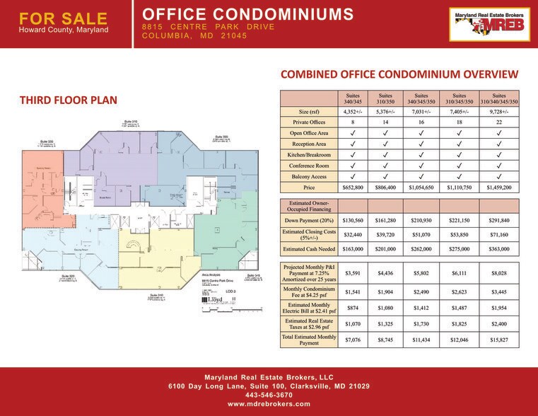 More Photos Of 8815 Centre Park Dr, Columbia Medical For Sale