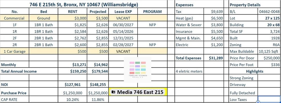 More Photos Of 746 E 215th St, Bronx Multifamily For Sale