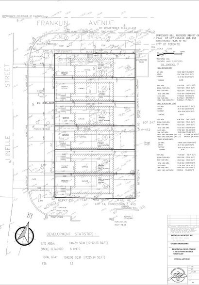 More Photos Of 21-23 Franklin Ave, Toronto Land For Sale