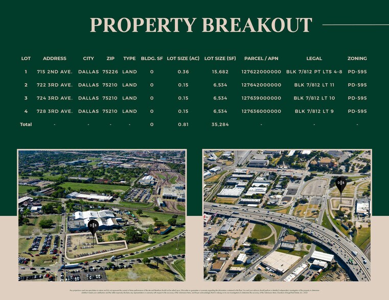 More Photos Of 715 Second Ave, Dallas Land For Sale