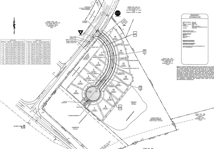 More Photos Of HARRIS TRAIL Rd @ Timber Trail, Richmond Hill Land For Sale
