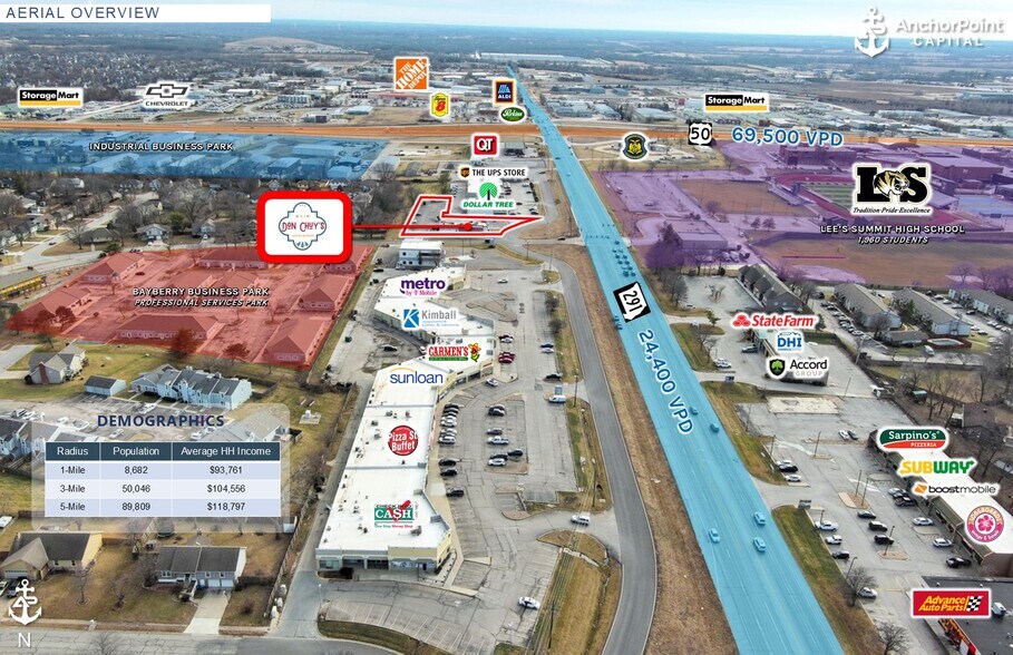 More Photos Of 701 SE Melody Ln, Lee's Summit Restaurant For Sale