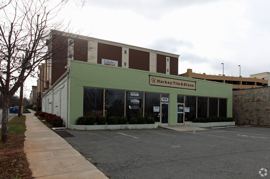 Primary Photo Of 1226 Central Ave, Charlotte Storefront For Lease