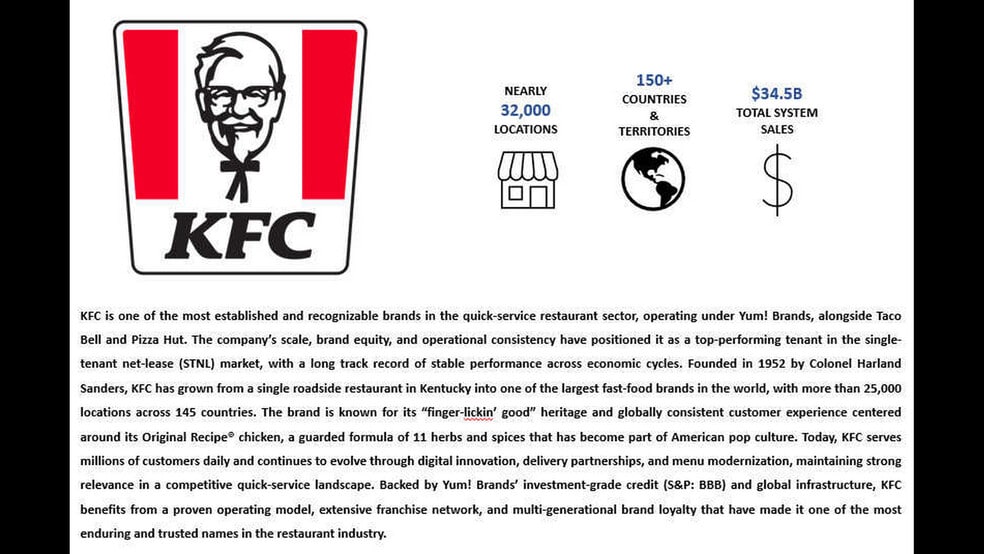 More Photos Of 12 N Washington Ave, Titusville Fast Food For Sale