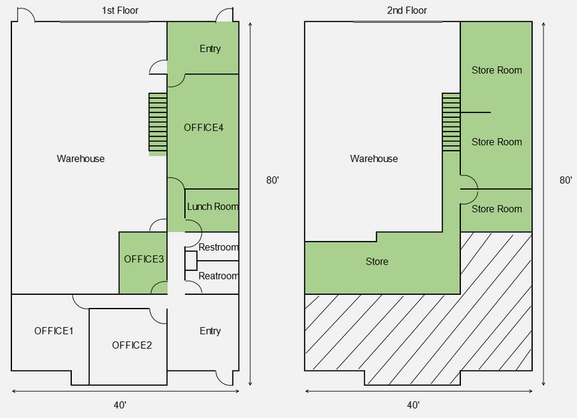 More Photos Of 570 S State College Blvd, Fullerton Warehouse For Sale