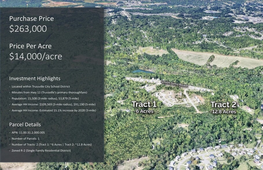 Primary Photo Of 3470 Cooks Moore Rd, Trussville Land For Sale