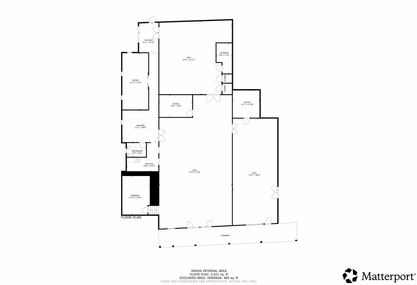 More Photos Of 840 N Cloverdale Blvd, Cloverdale Convenience Store For Sale