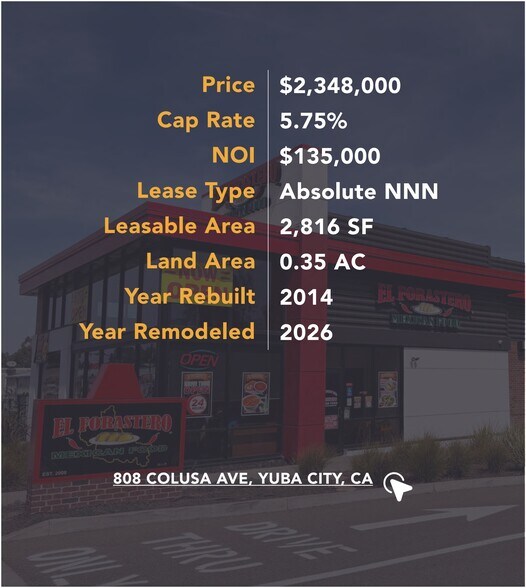 More Photos Of 808 Colusa Ave, Yuba City Fast Food For Sale