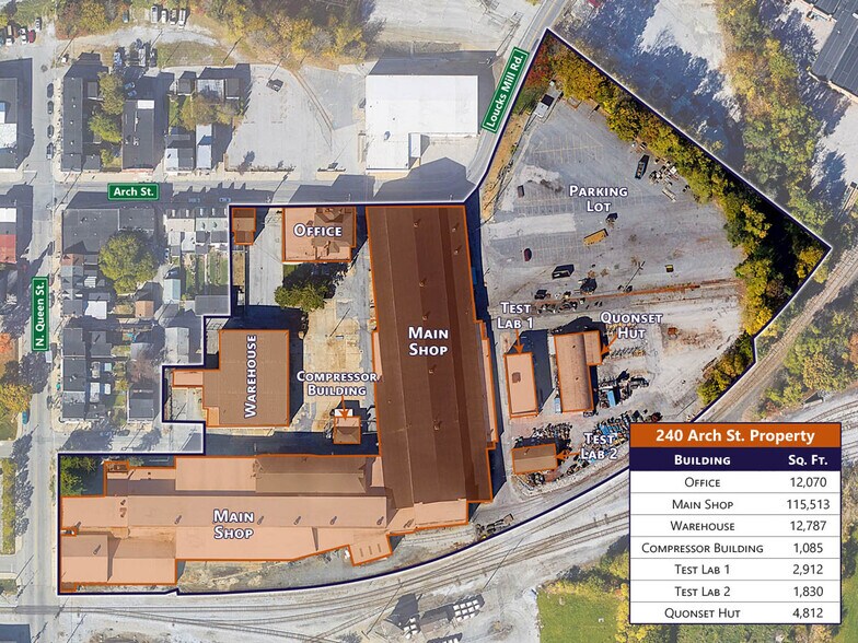 More Photos Of 240 Arch St, York Warehouse For Sale