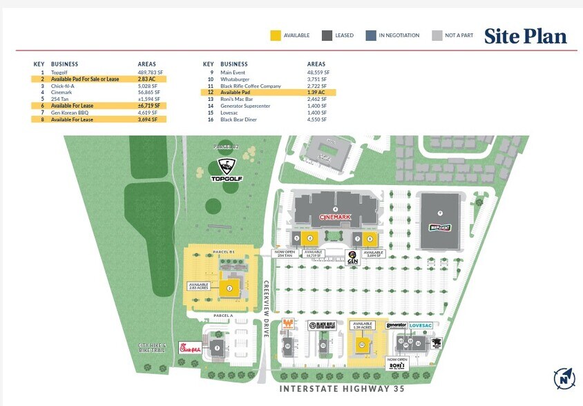 More Photos Of 4600 S New Rd, Waco Unknown For Lease