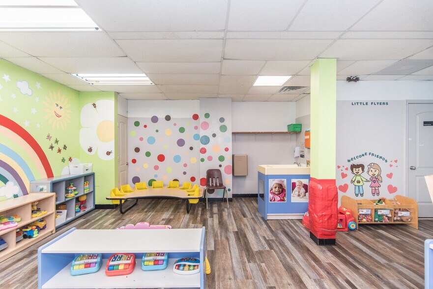 More Photos Of 6044-6052 Castor Ave, Philadelphia Medical For Sale