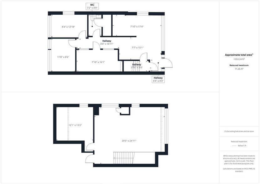 More Photos Of 24 Salt Pond Rd, Wakefield Medical For Lease
