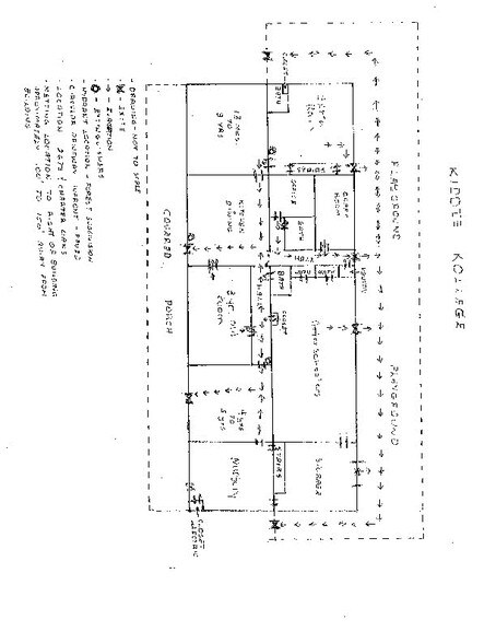 More Photos Of 130 Charter Oak Dr, Canyon Lake Daycare Center For Sale