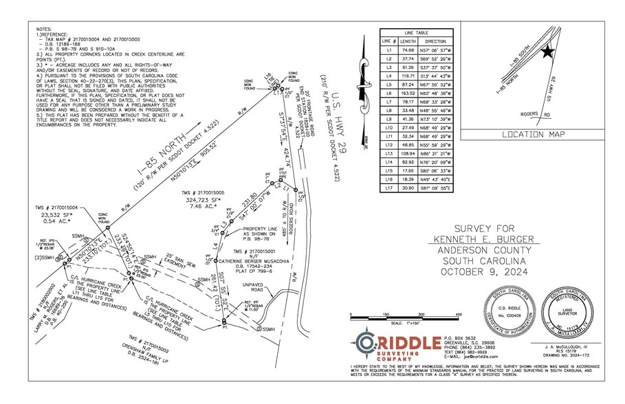 More Photos Of Hwy 29, Piedmont Land For Sale